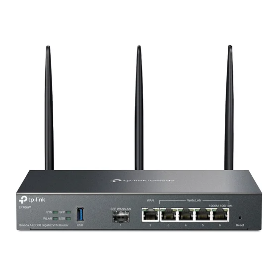 TP-LINK Omada ER706W